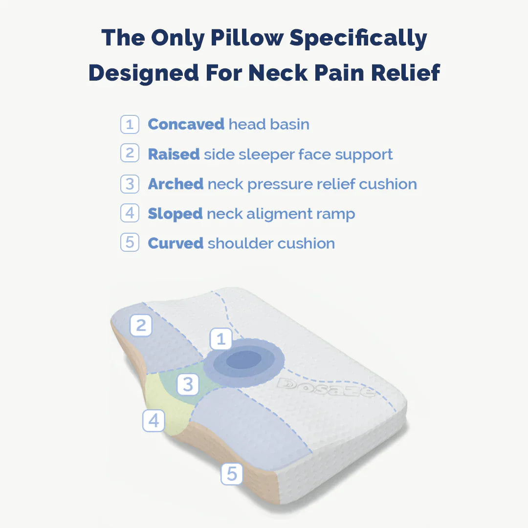 Contoured Orthopedic Pillow - Easy Sleep